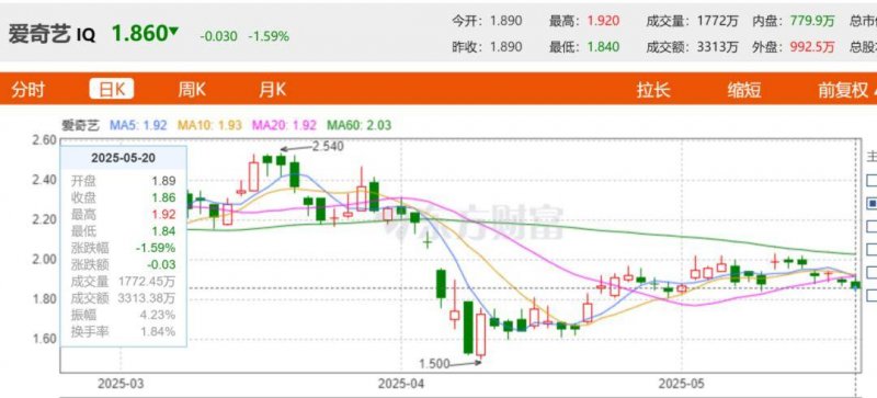 富拓外汇官网登录入口这座新城何以让青年人才“近悦远来”