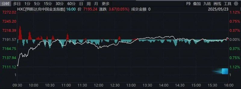 富拓外汇官网登录入口今日外汇市场波动解析，如何抓住机会获利？