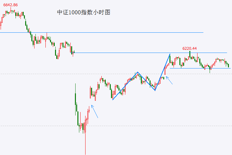 富拓外汇官方网址强信心 看数据丨河北前4个月快递业务量同比增40.6%