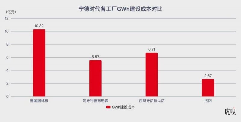 富拓外汇平台交易环境小花Vlog丨快递越跑越快？廊坊经洽会智慧物流让我瞳孔地震！