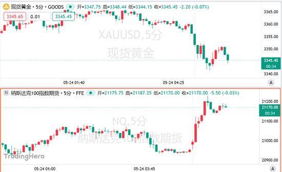 富拓外汇官网地址是多少想知道富拓外汇开户究竟需要多久？这些步骤你绝不能错过！