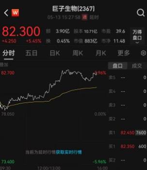 富拓外汇平台官网网址我用了3个月，掌握了丁伟峰期货交易实战技巧电子书的秘诀